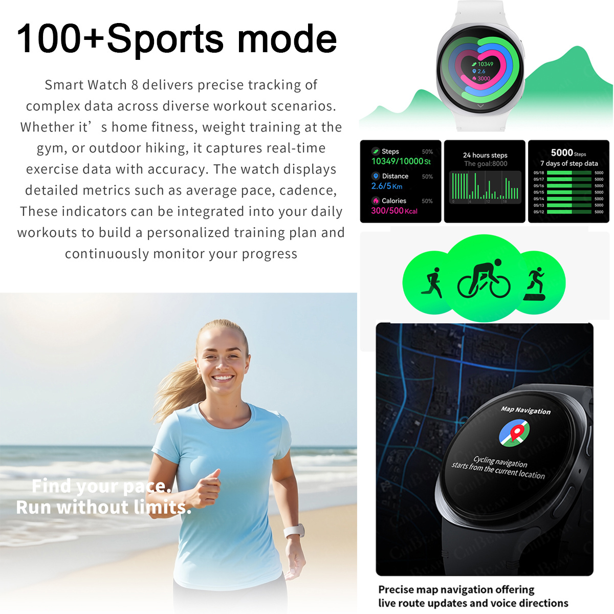 Reloj Inteligente 2026 con GPS - Smartwatch Health Watches For Women reseña y precio